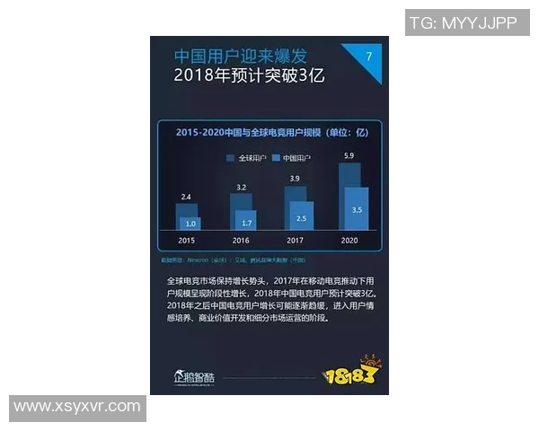 EDG快攻战术解析与S15赛季电竞比分深度分析 EDG快攻战术解析与S15赛季电竞比分深度分析