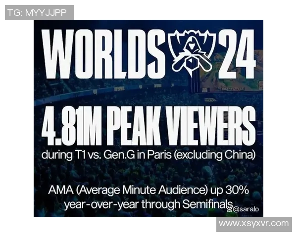 S15电竞总决赛解析V5战队盯防策略与英雄选择的关键影响 S15电竞总决赛解析V5战队盯防策略与英雄选择的关键影响