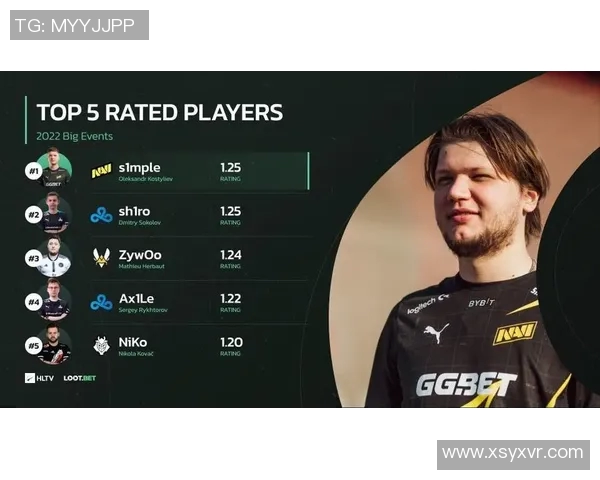 张伟畅谈CSGO成功秘诀揭秘S15电竞总决赛背后的故事与策略