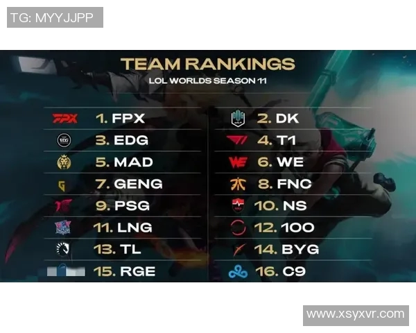 赛后复盘LNG与FPX对决速度分析及战术探讨 赛后复盘LNG与FPX对决速度分析及战术探讨