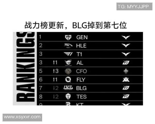 esports数据英雄联盟技术排名更新BLG战队再创辉煌成就引发热议