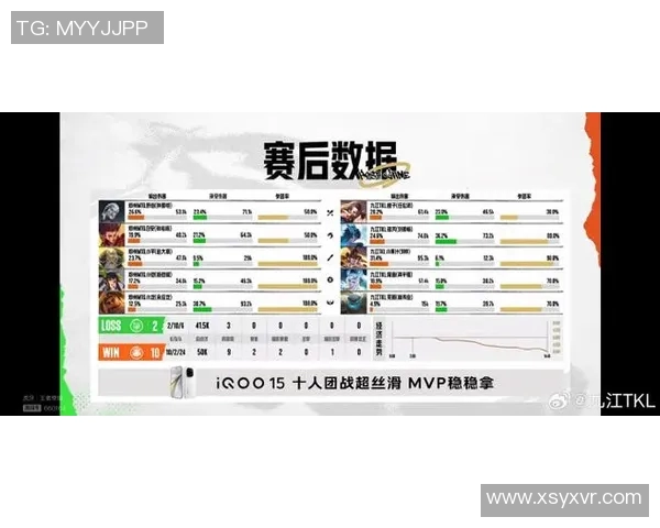 2026电竞新闻FPX在S15LOL比赛中控制得失的深度分析与CSGO比分对比探讨